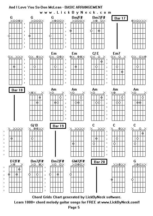 Chord Grids Chart of chord melody fingerstyle guitar song-And I Love You So-Don McLean - BASIC ARRANGEMENT,generated by LickByNeck software.